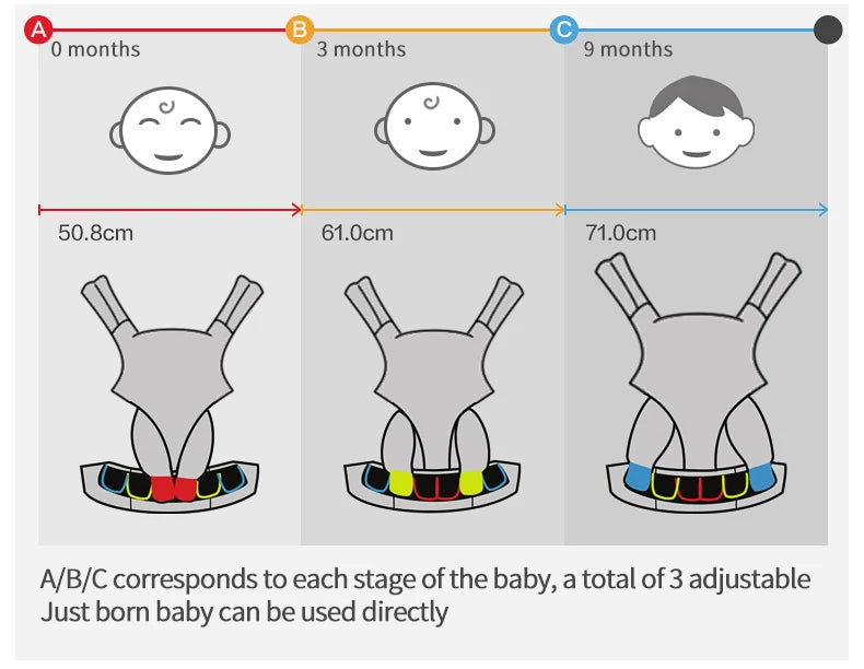 Omni Deluxe Baby Carrier™