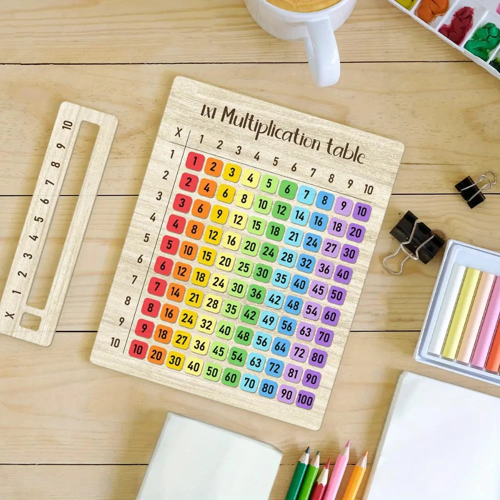 Montessori Multiplication Table Board