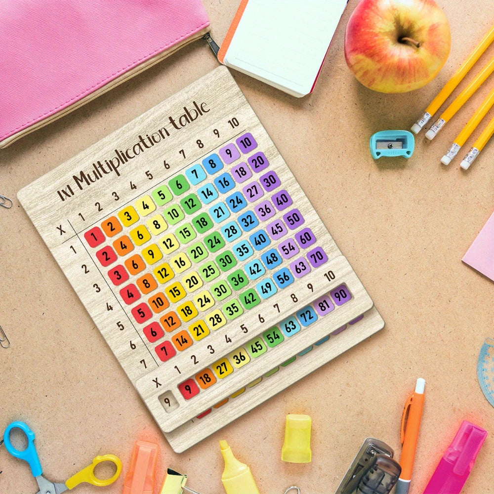Montessori Multiplication Table Board