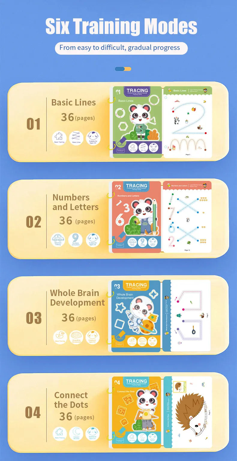 TraceMaster Learning Workbook