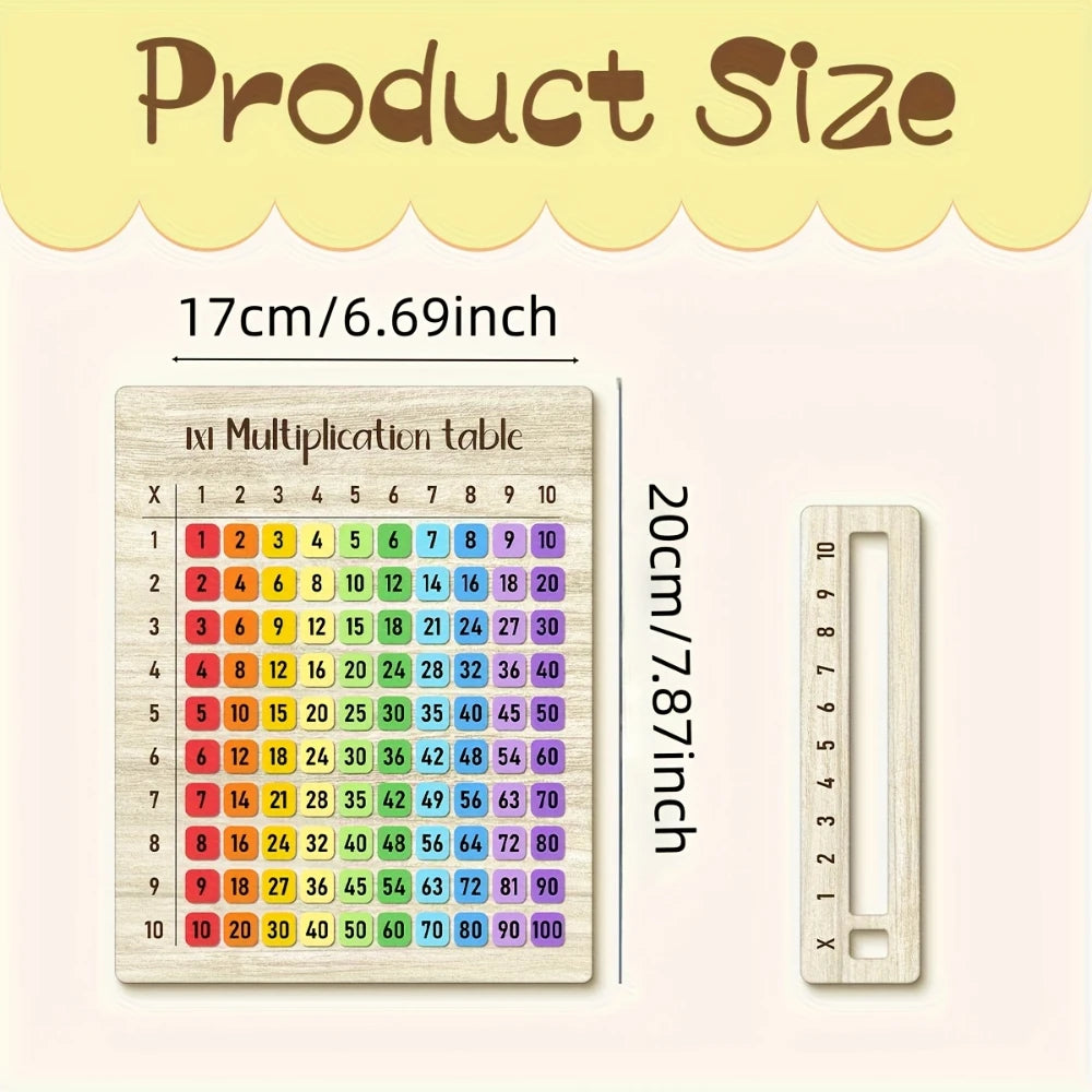 Montessori Multiplication Table Board